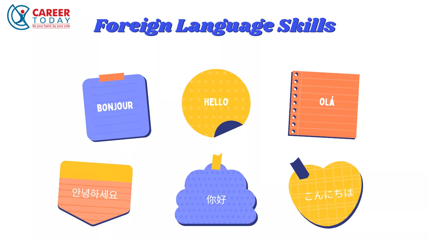 Kỹ năng ngoại ngữ (Foreign Language Skills)