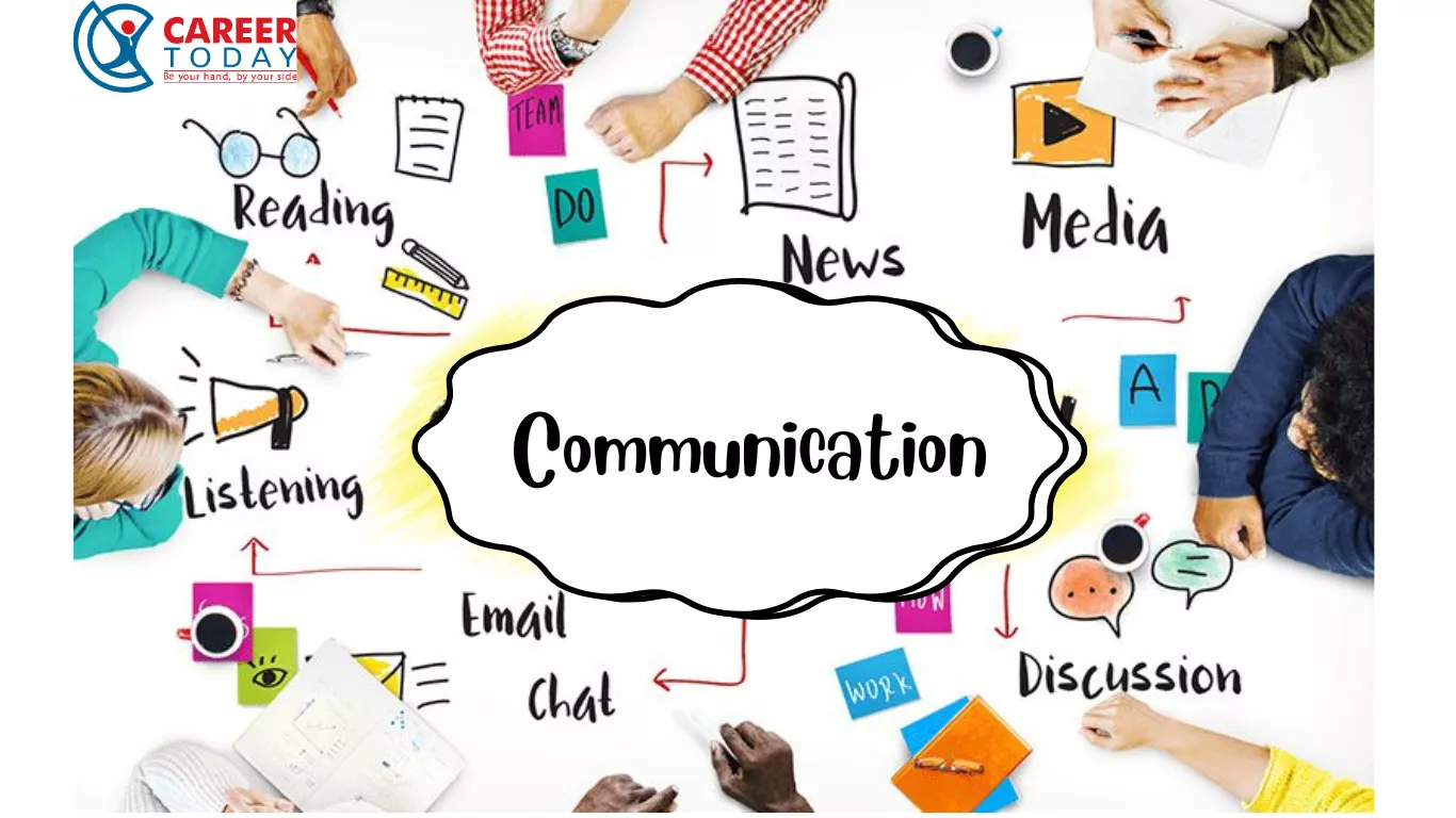Kỹ năng giao tiếp (Communication Skills)
